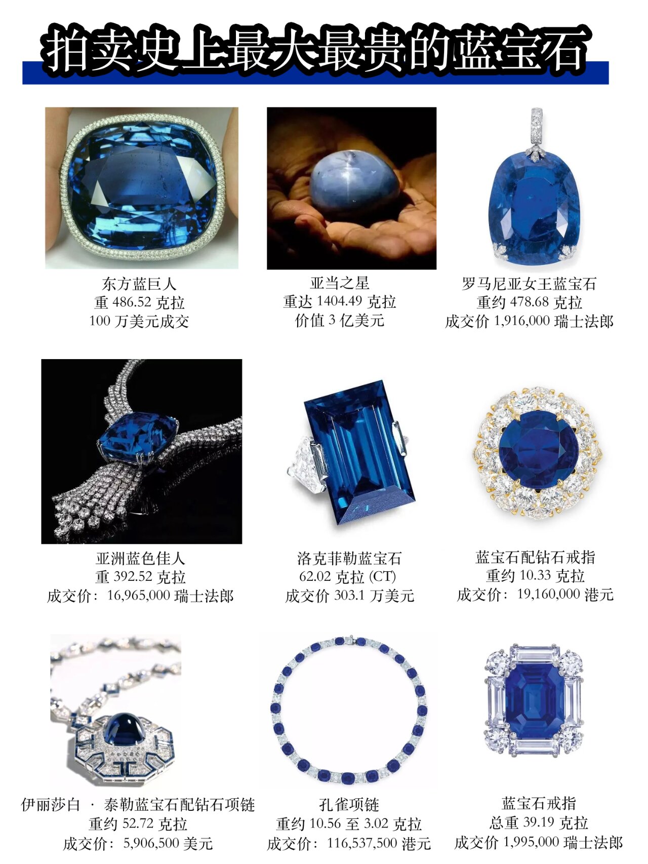 世界公认十大宝石