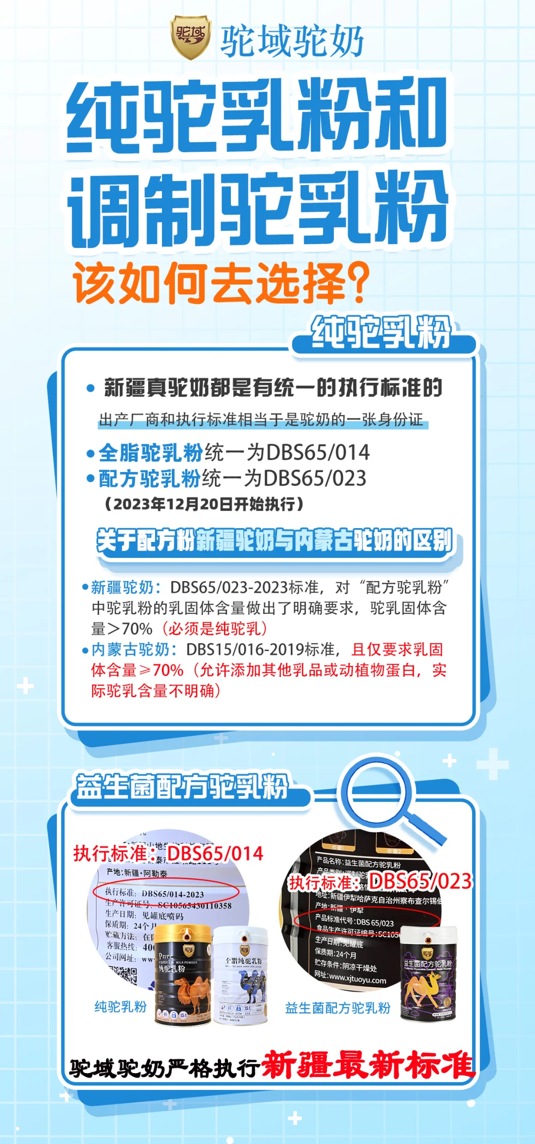 调制乳粉和奶粉的区别是什么